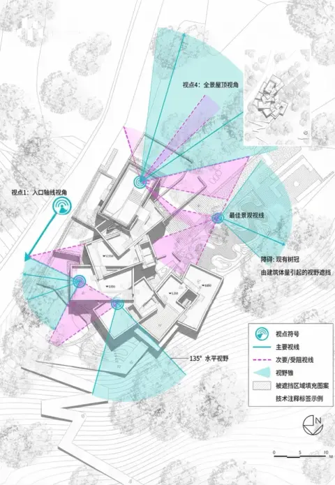 总图分析-视线分析