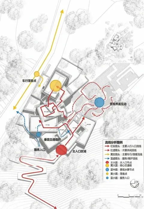 总图分析-消防流线分析