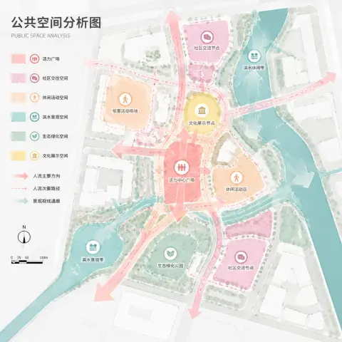 场地分析-公共空间分析