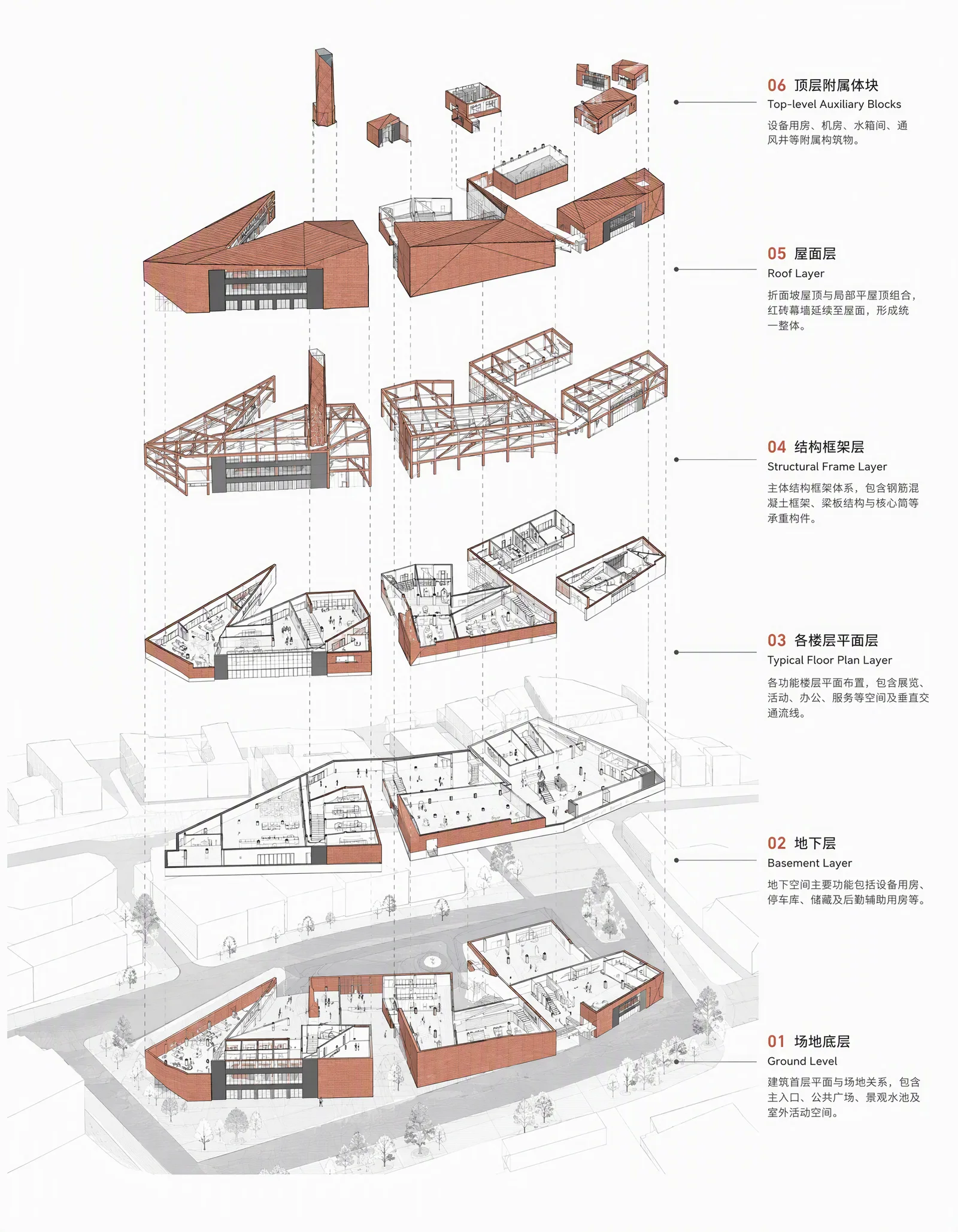 建筑爆炸分析图